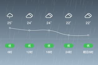 雷竞技取款截图3